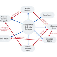 Chart.png